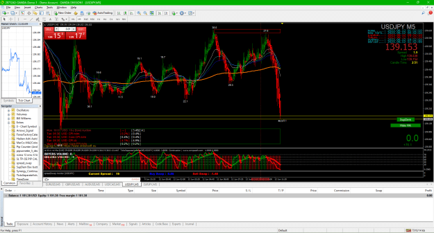 Click to Enlarge

Name: 2023-06-12 015213_03abcde USDJPY exit all in profit 76.1 pips.png
Size: 76 KB