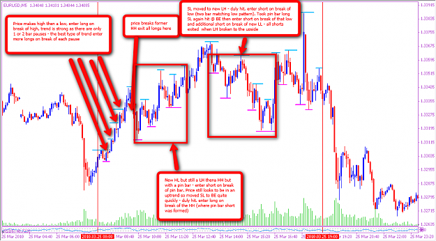 Click to Enlarge

Name: EU_5min_-_market_analysis_-_25-03-2010.png
Size: 112 KB