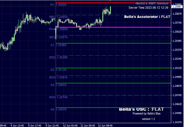 Click to Enlarge

Name: GMT_Switch_02.png
Size: 11 KB