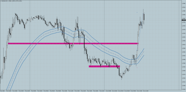 Click to Enlarge

Name: EURUSDM15TP.png
Size: 33 KB