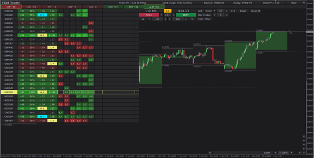 Click to Enlarge

Name: AUDCHF 2023-06-12 133212.png
Size: 59 KB