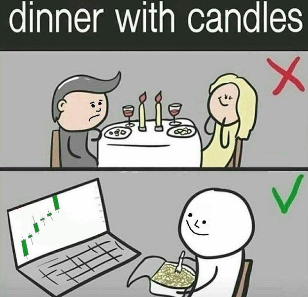 Click to Enlarge

Name: dinner-with-candles-forex-meme.jpg
Size: 77 KB