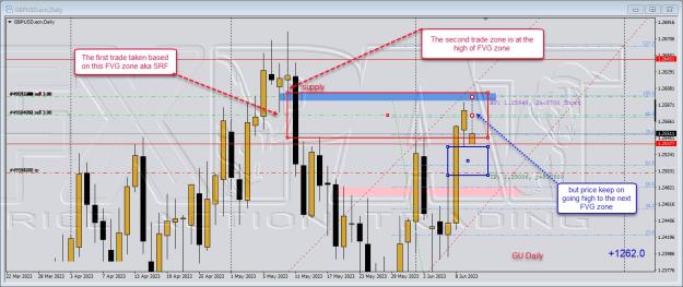 Click to Enlarge

Name: gu 068.jpg
Size: 181 KB