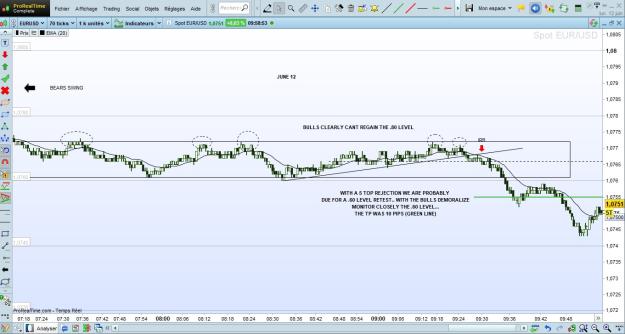 Click to Enlarge

Name: JUNE 12 TRADE 1.jpg
Size: 198 KB