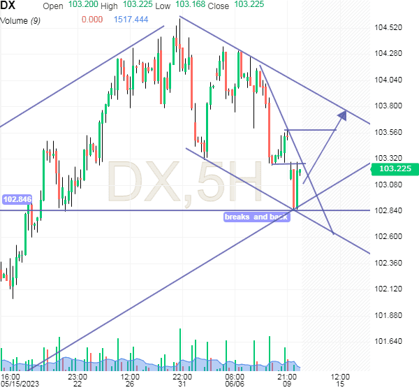 Click to Enlarge

Name: usdx.png
Size: 20 KB