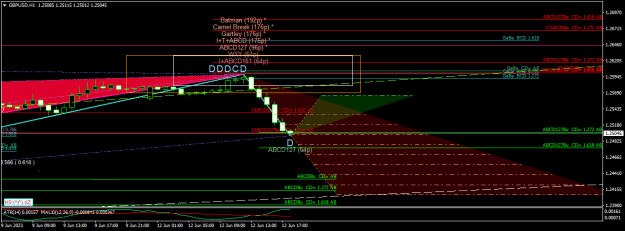 Click to Enlarge

Name: GBPUSDH1.png
Size: 19 KB