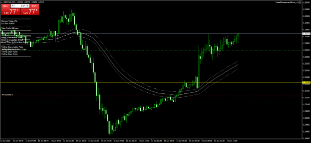 Click to Enlarge

Name: GBPUSDM15.png
Size: 21 KB