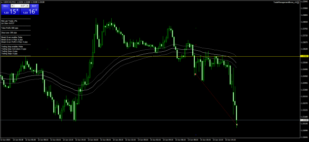 Click to Enlarge

Name: USDCADM15.png
Size: 21 KB