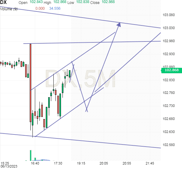 Click to Enlarge

Name: usdx.png
Size: 18 KB