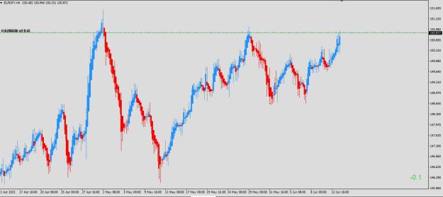 Click to Enlarge

Name: eurjpy.jpg
Size: 119 KB
