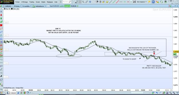 Click to Enlarge

Name: JUNE 13 TRADE 1.jpg
Size: 195 KB