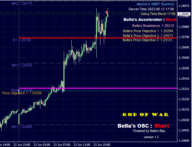 Click to Enlarge

Name: GMT_Switch_01.png
Size: 13 KB