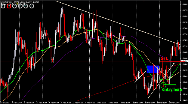 Click to Enlarge

Name: USDCHF H4 MAR22.png
Size: 32 KB