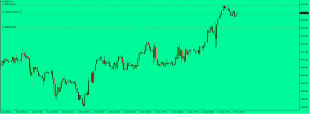 Click to Enlarge

Name: EURJPY.png
Size: 14 KB