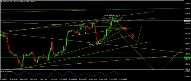 Click to Enlarge

Name: GBPUSD.iH1.png
Size: 16 KB