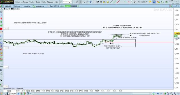 Click to Enlarge

Name: JUNE 14 TRADE 1 EXPLICATION 5.jpg
Size: 185 KB