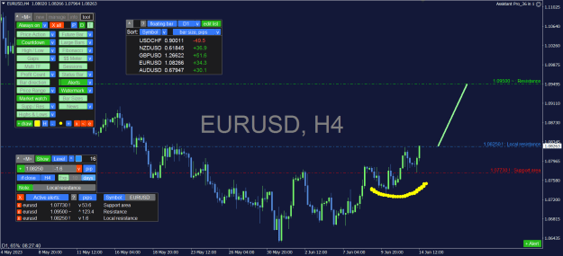 Click to Enlarge

Name: EURUSD_4H.png
Size: 43 KB