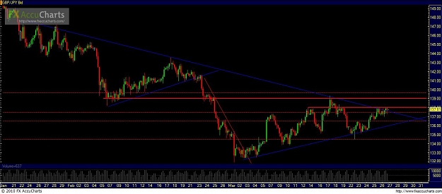 Click to Enlarge

Name: Chart23.JPG
Size: 101 KB