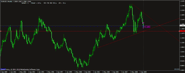 Click to Enlarge

Name: m eur.gif
Size: 22 KB