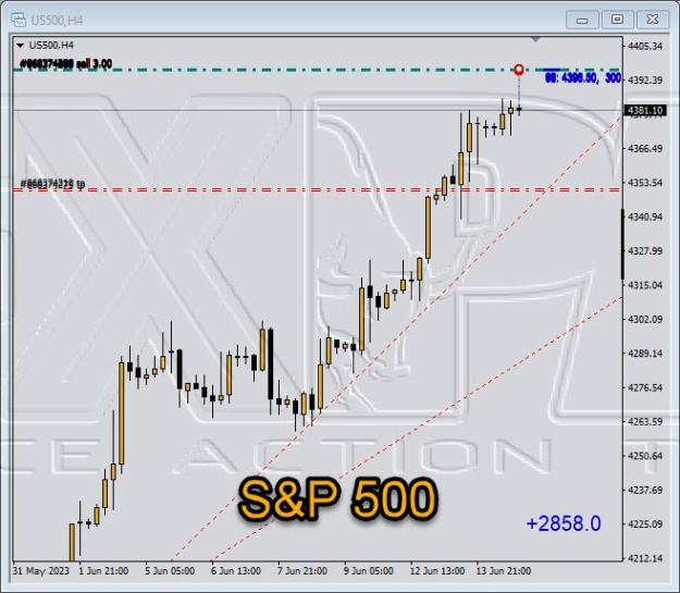 Click to Enlarge

Name: S&P 008.jpg
Size: 75 KB