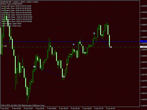Click to Enlarge

Name: Pippopotamus EURUSD Sell 8.gif
Size: 22 KB