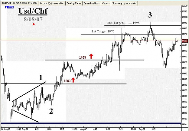 Click to Enlarge

Name: Swiss Franc-08-08-07-01.jpg
Size: 56 KB
