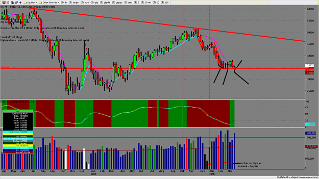 Click to Enlarge

Name: chart2020.png
Size: 212 KB