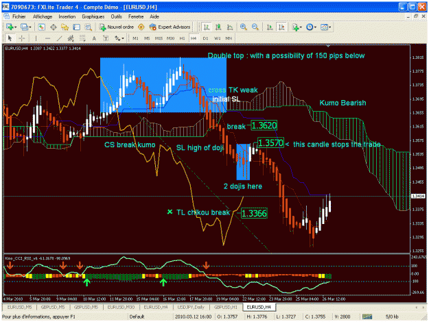 Click to Enlarge

Name: 4h break kumo.gif
Size: 50 KB
