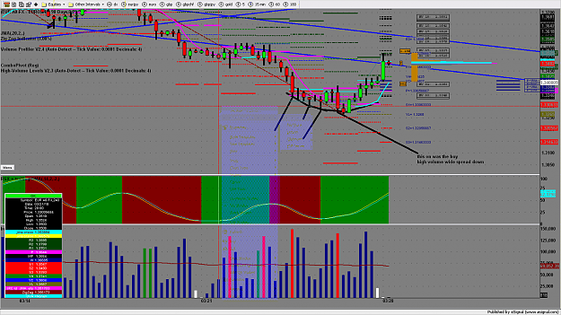 Click to Enlarge

Name: chart2021.png
Size: 287 KB