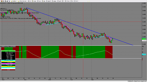 Click to Enlarge

Name: chart2022.png
Size: 182 KB