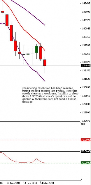 Click to Enlarge

Name: weekly.jpg
Size: 46 KB
