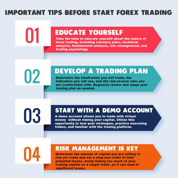 Click to Enlarge

Name: forex tips for better trading begginers.jpg
Size: 648 KB