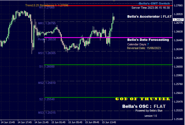 Click to Enlarge

Name: GMT_Switch_01.png
Size: 14 KB