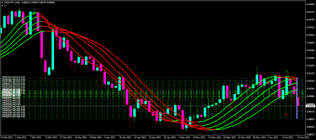 Click to Enlarge

Name: usdchf-i-d1-eightcap-global-ltd-cadchf.png
Size: 25 KB