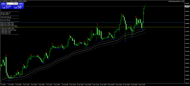 Click to Enlarge

Name: AUDUSDH1.png
Size: 21 KB