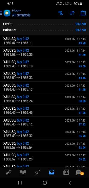 Click to Enlarge

Name: Screenshot_20230615-211325_MetaTrader 4.jpg
Size: 304 KB