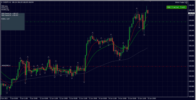 Click to Enlarge

Name: cadjpy h1.png
Size: 25 KB