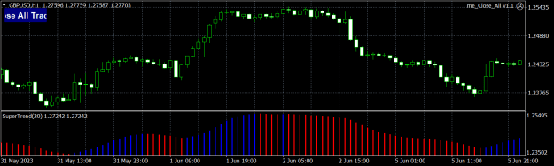 Click to Enlarge

Name: GBPUSDH1.png
Size: 13 KB