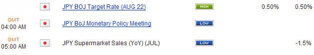 Click to Enlarge

Name: JPY news today.jpg
Size: 15 KB