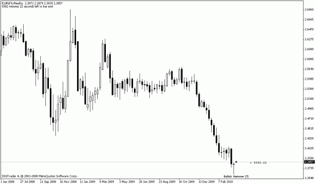 Click to Enlarge

Name: �weekly.gif
Size: 12 KB