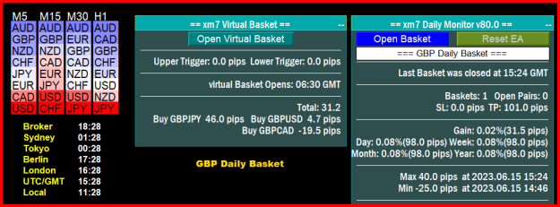 Click to Enlarge

Name: GBP Daily 98-0.png
Size: 23 KB