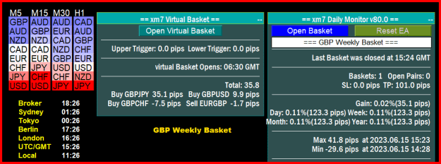 Click to Enlarge

Name: GBP Weekly 123-3.png
Size: 24 KB