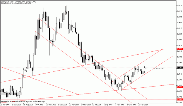 Click to Enlarge

Name: $weekly.gif
Size: 16 KB