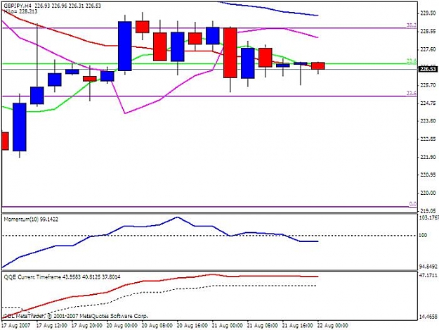 Click to Enlarge

Name: gbpjpy 4h.jpg
Size: 54 KB