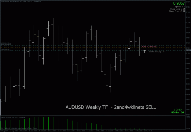 Click to Enlarge

Name: audusd 4- wk tf.gif
Size: 24 KB