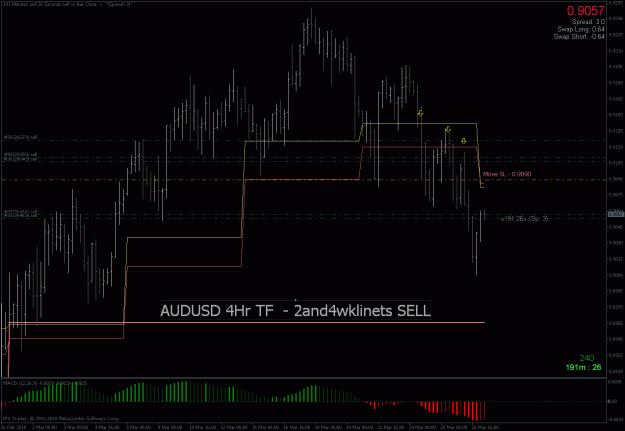 Click to Enlarge

Name: audusd 4- 4hr tf.gif
Size: 30 KB