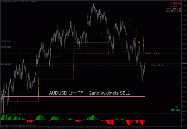 Click to Enlarge

Name: audusd 4- 1hr tf.gif
Size: 37 KB