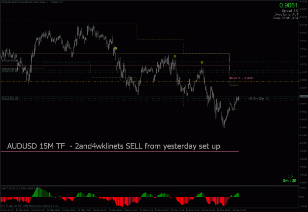 Click to Enlarge

Name: audusd 4- 15mtf.gif
Size: 29 KB