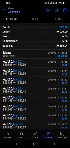 Click to Enlarge

Name: Screenshot_20230616-100208_MetaTrader 5.jpg
Size: 271 KB