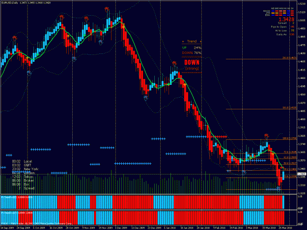 Click to Enlarge

Name: euro.gif
Size: 40 KB